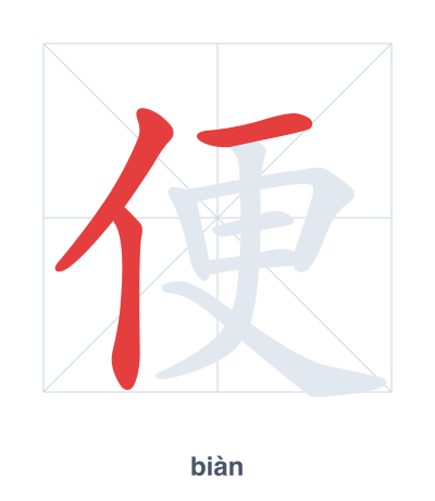 Stroke order practice for 便 - biàn