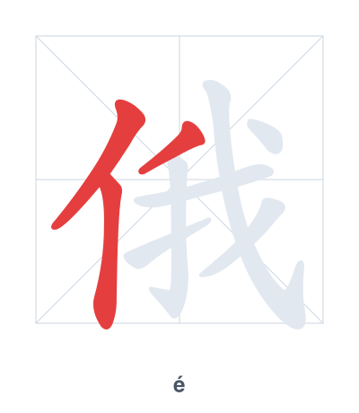 Stroke order practice for 俄 - é