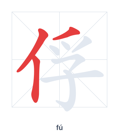Stroke order practice for 俘 - fú