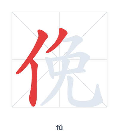 Stroke order practice for 俛 - fǔ