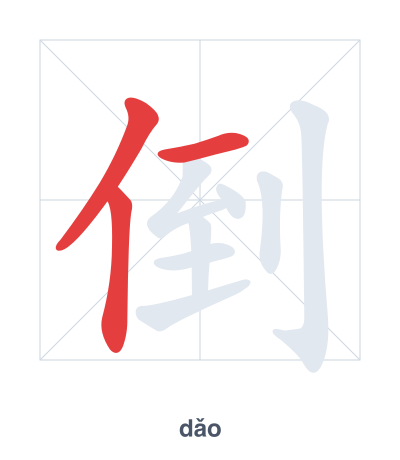 Stroke order practice for 倒 - dǎo