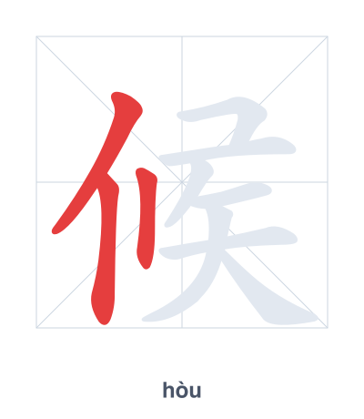 Stroke order practice for 候 - hòu