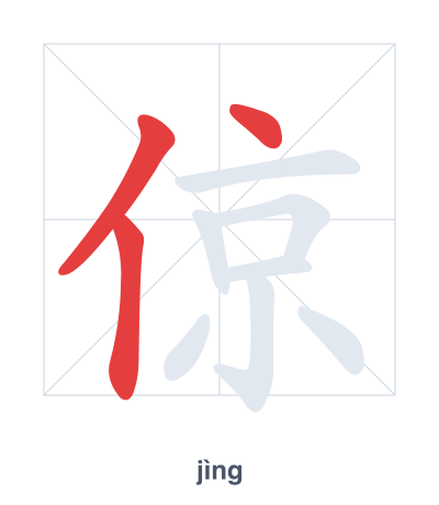 Stroke order practice for 倞 - jìng