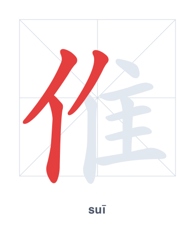 Stroke order practice for 倠 - suī