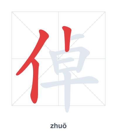 Stroke order practice for 倬 - zhuō