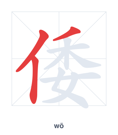 Stroke order practice for 倭 - wō