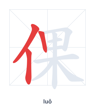 Stroke order practice for 倮 - luǒ