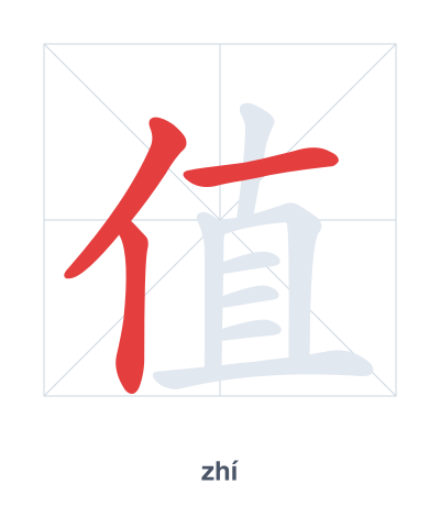 Stroke order practice for 值 - zhí
