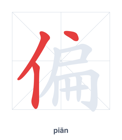 Stroke order practice for 偏 - piān