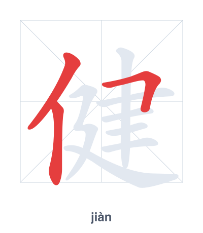 Stroke order practice for 健 - jiàn
