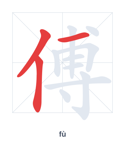 Stroke order practice for 傅 - fù