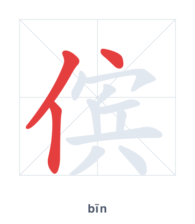 Stroke order practice for 傧 - bīn