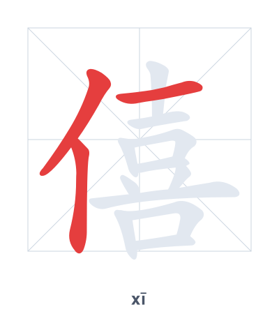 Stroke order practice for 僖 - xī