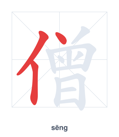 Stroke order practice for 僧 - sēng