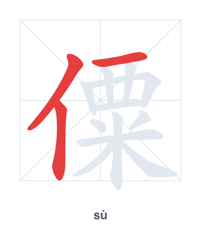 Stroke order practice for 僳 - sù