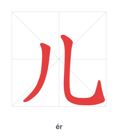 Stroke order practice for 儿 - ér