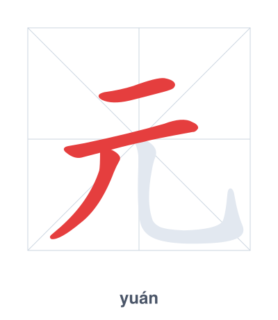 Stroke order practice for 元 - yuán