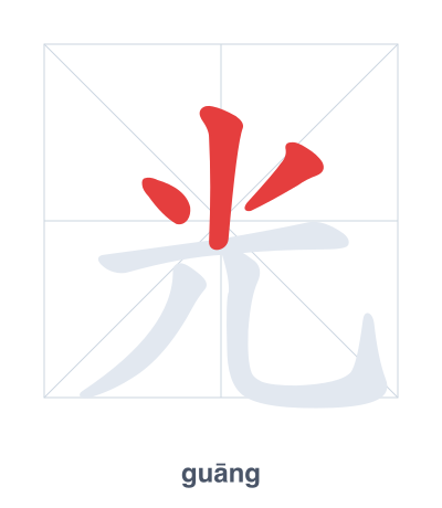 Stroke order practice for 光 - guāng