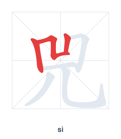 Stroke order practice for 兕 - sì