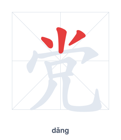 Stroke order practice for 党 - dǎng