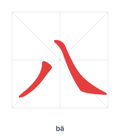 Stroke order practice for 八 - bā