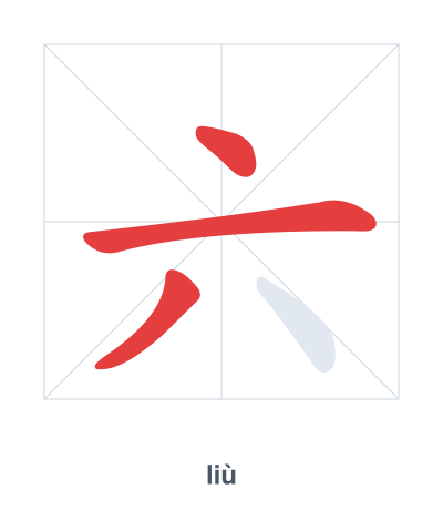 Stroke order practice for 六 - liù