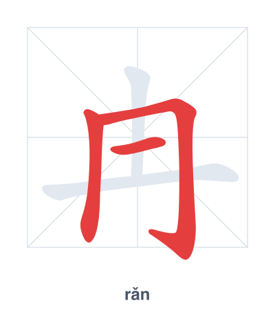 Stroke order practice for 冉 - rǎn
