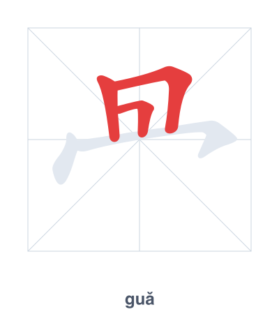 Stroke order practice for 冎 - guǎ