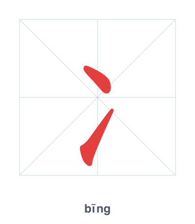 Stroke order practice for 冫 - bīng