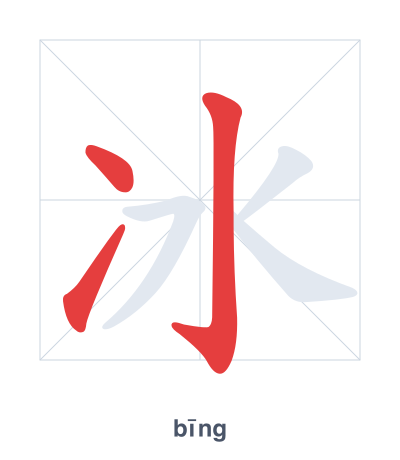 Stroke order practice for 冰 - bīng