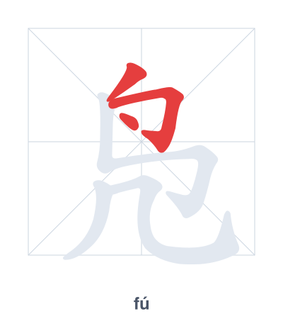 Stroke order practice for 凫 - fú