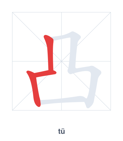 Stroke order practice for 凸 - tū