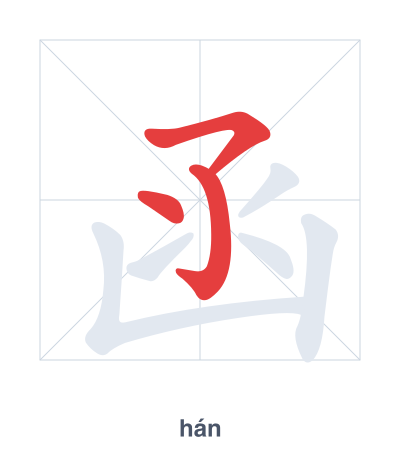 Stroke order practice for 函 - hán