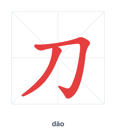 Stroke order practice for 刀 - dāo