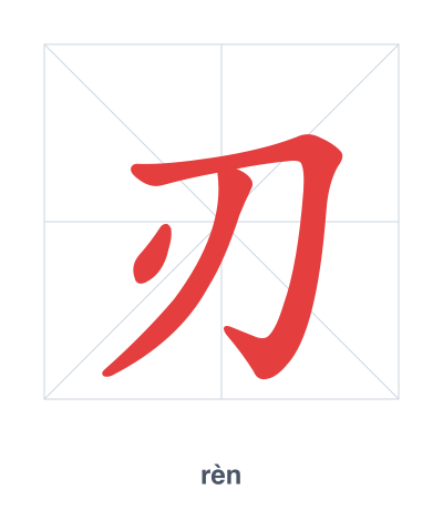 Stroke order practice for 刃 - rèn
