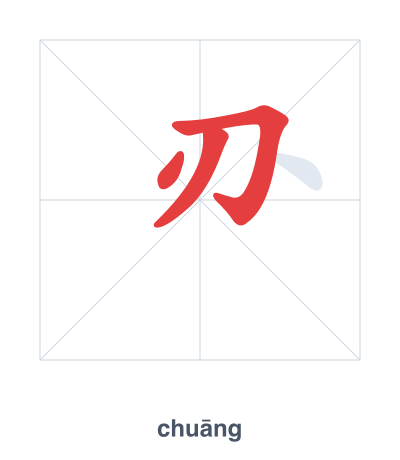 Stroke order practice for 刅 - chuāng