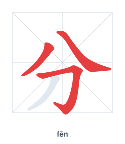 Stroke order practice for 分 - fēn