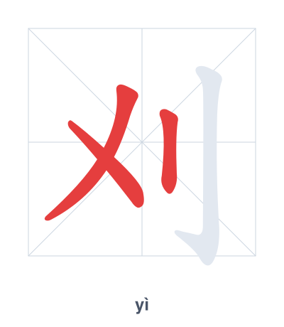 Stroke order practice for 刈 - yì