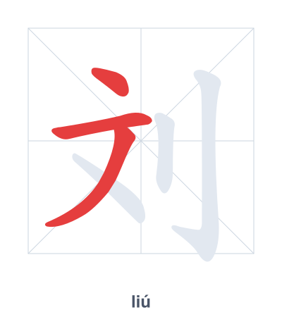 Stroke order practice for 刘 - liú