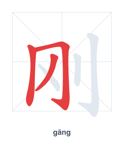 Stroke order practice for 刚 - gāng
