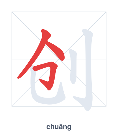 Stroke order practice for 创 - chuāng