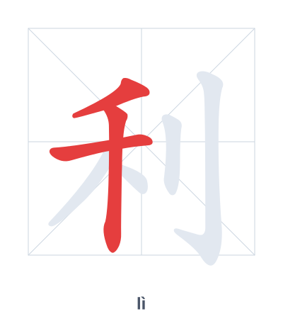 Stroke order practice for 利 - lì