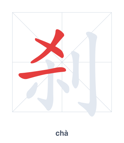 Stroke order practice for 刹 - chà