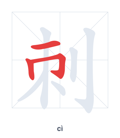 Stroke order practice for 刺 - cì