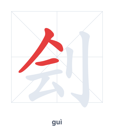 Stroke order practice for 刽 - guì