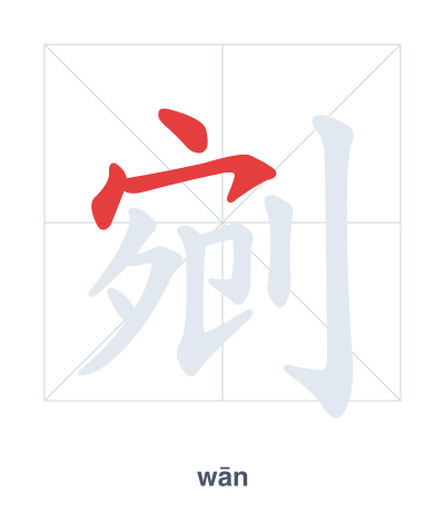 Stroke order practice for 剜 - wān