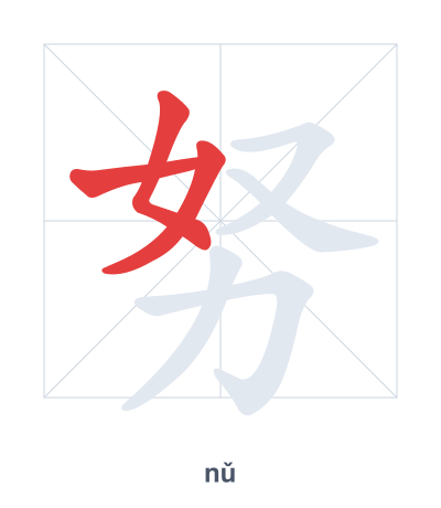 Stroke order practice for 努 - nǔ