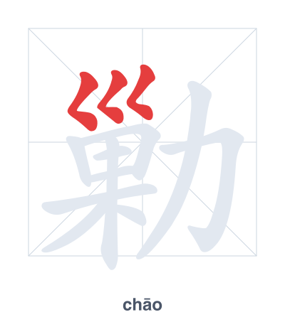 Stroke order practice for 勦 - chāo