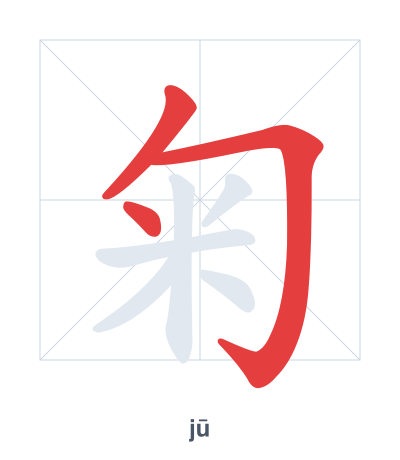 Stroke order practice for 匊 - jū