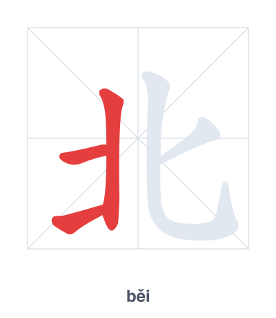 Stroke order practice for 北 - běi